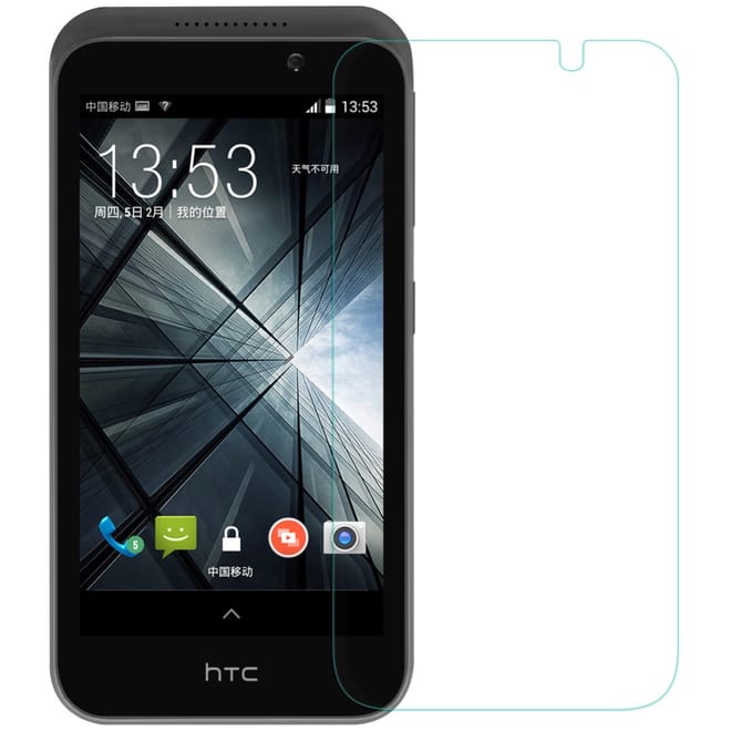Αντιχαρακτικό Γυάλινο Screen Protector HTC Desire 320