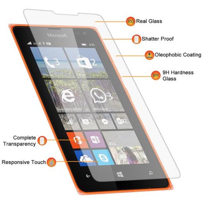 Αντιχαρακτικό Γυάλινο Screen Protector Lumia 435