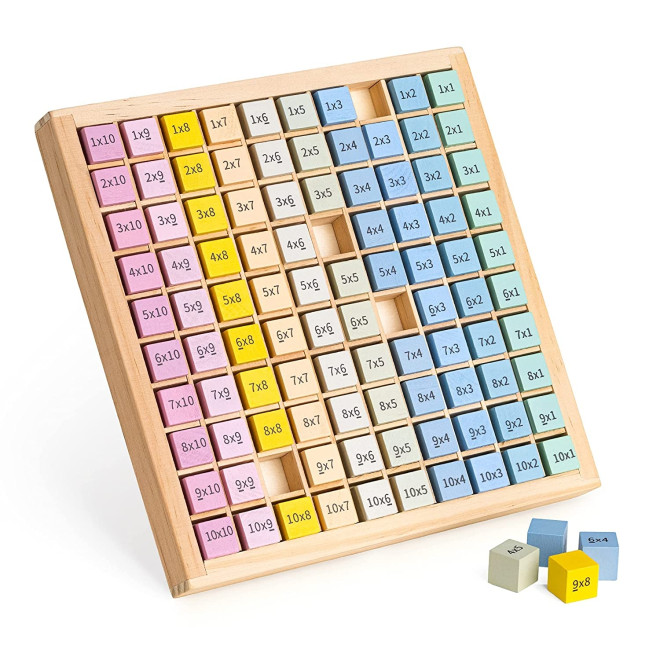 Navaris Wooden Multiplication Table - Πίνακας Εκμάθησης Προπαίδειας - Multicolour