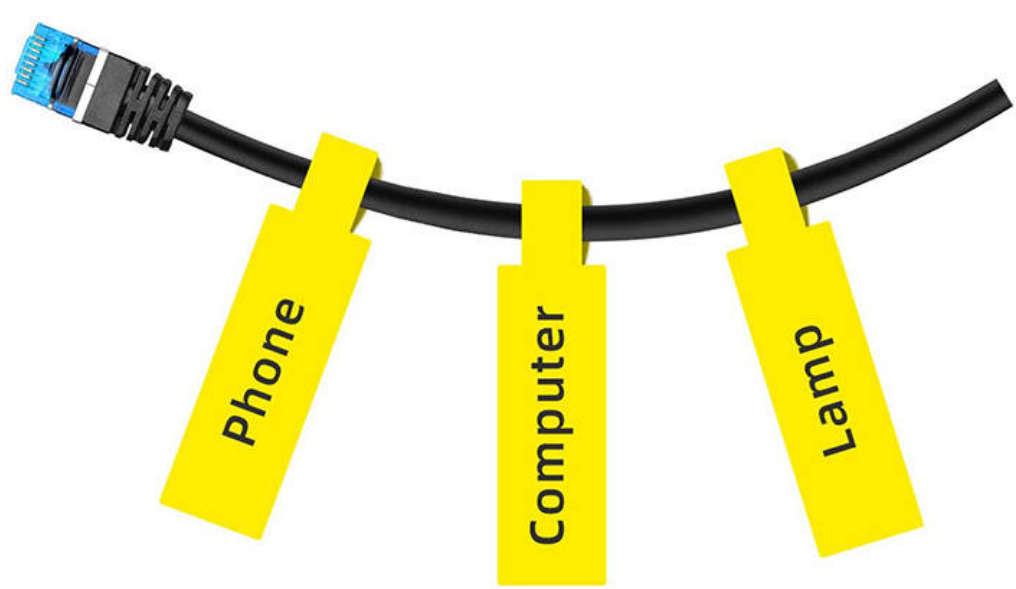 Niimbot Direct Thermal Label 12.5x74+35 - Ρολό με 65 Θερμικές Αυτοκόλλητες Ετικέτες Καλωδίων για Ετικετογράφο D110 / D11 / D101 - 12.5 x 109mm - Yellow