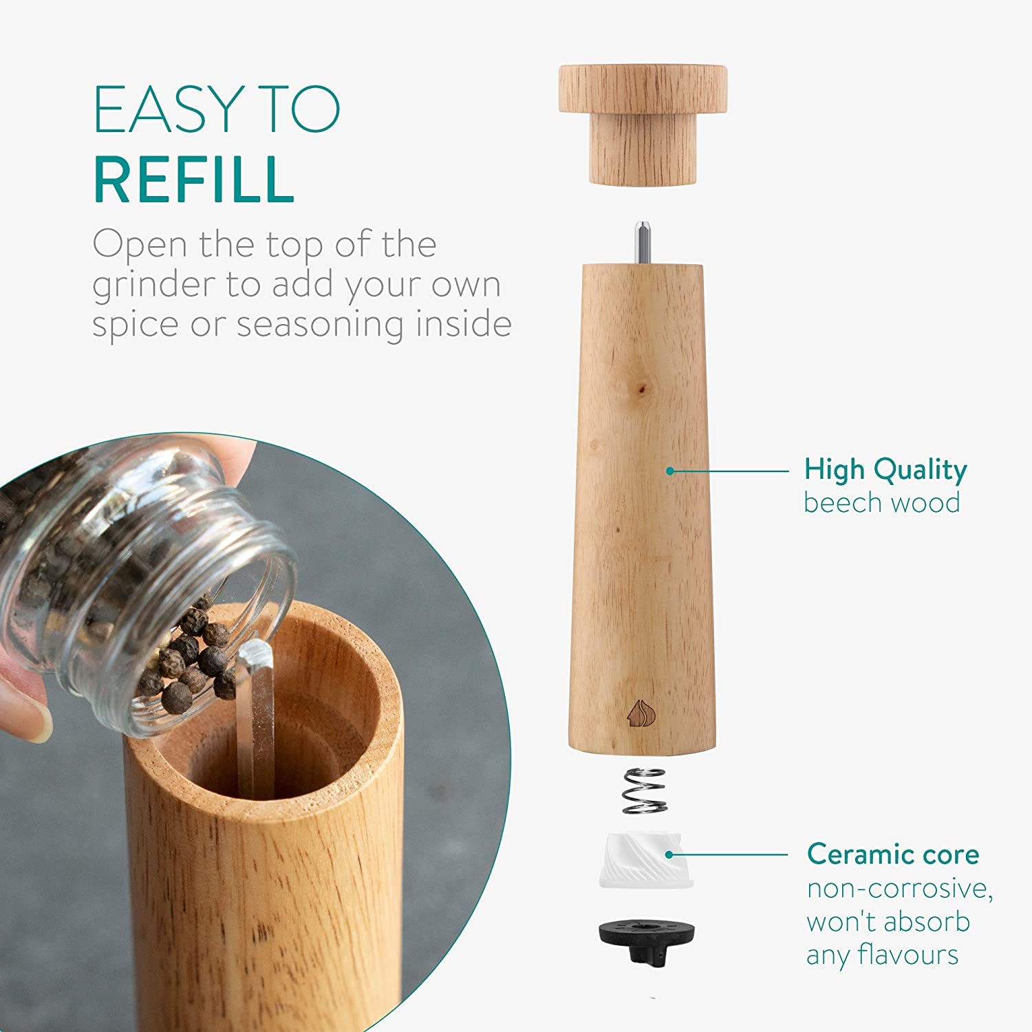 navaris-salt-and-pepper-mill-set-set-xirokinitoi-miloi-baxarikon-doxeia-gia-alati-kai-piperi-apo-ksilo-20-5-cm-3.jpg