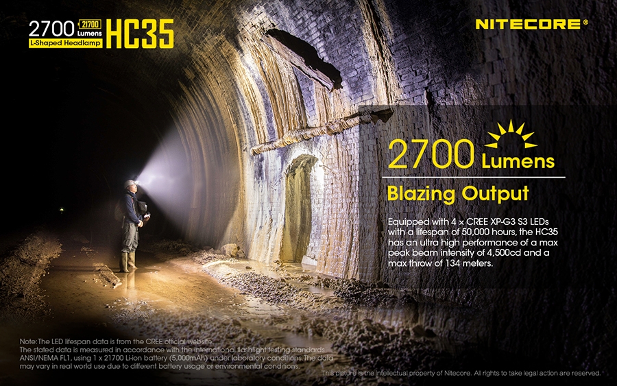 nitecore-hc35-headlamp-adiavroxos-epanafortizomenos-fakos-kefalis-led-2700-lumens-bataria-4000-mah-black-12.jpg