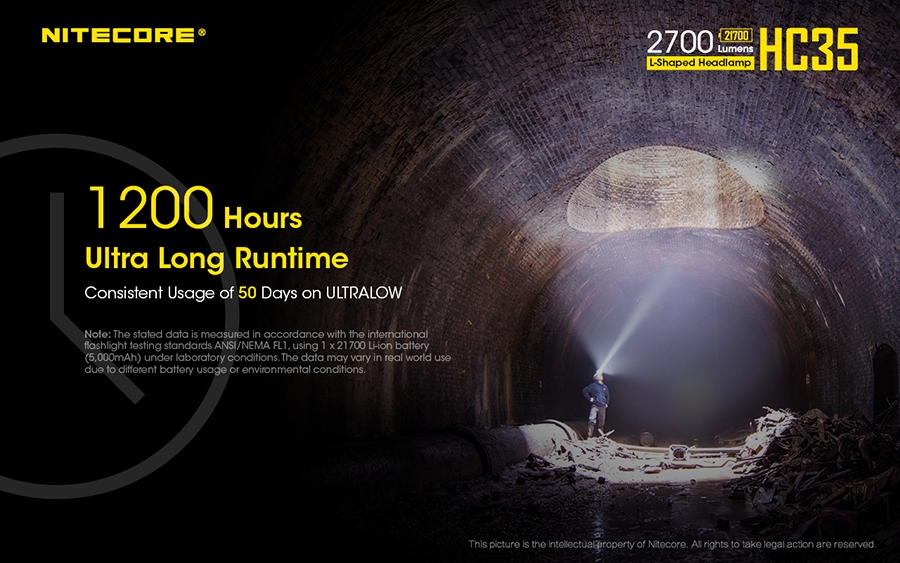 nitecore-hc35-headlamp-adiavroxos-epanafortizomenos-fakos-kefalis-led-2700-lumens-bataria-4000-mah-black-3.jpg
