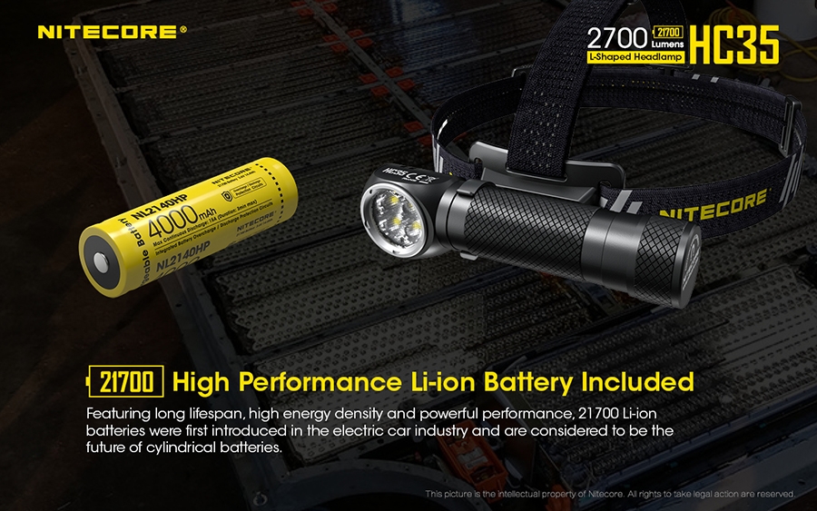 nitecore-hc35-headlamp-adiavroxos-epanafortizomenos-fakos-kefalis-led-2700-lumens-bataria-4000-mah-black-6.jpg