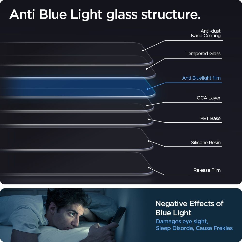 spigen-anti-blue-light-tempered-glass-glas-tr-ez-fit-antixaraktiko-gyali-othonis-apple-iphone-13-13-pro-me-filtro-anti-blue-light-2-temaxia-3.jpg
