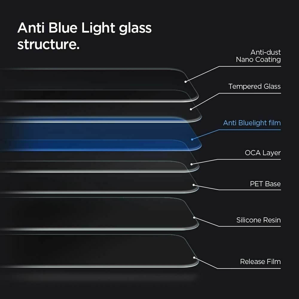 spigen-anti-blue-light-tempered-glass-glas-tr-slim-hd-antixaraktiko-gyali-othonis-apple-iphone-12-pro-max-me-filtro-anti-blue-light-clear-1.jpeg