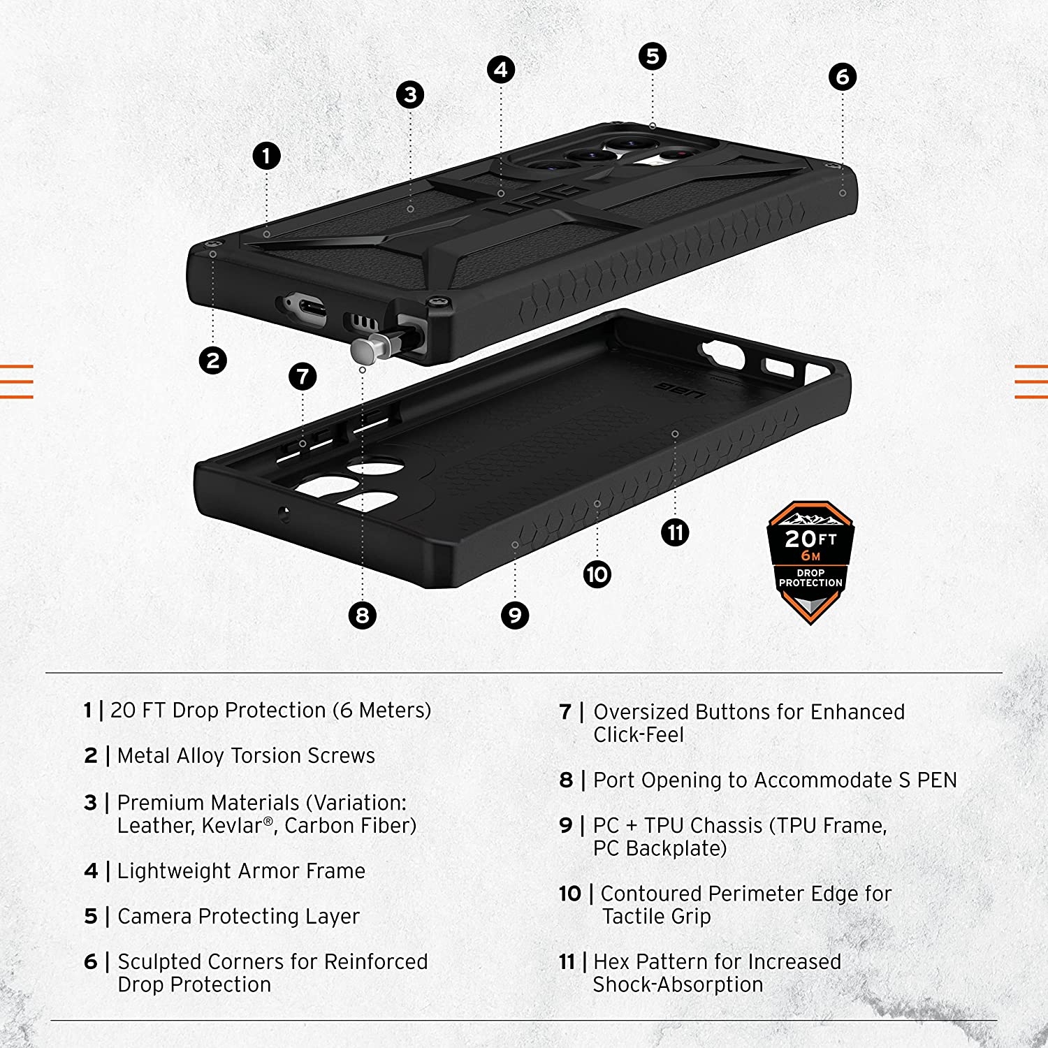 uag-thiki-monarch-series-samsung-galaxy-s22-ultra-5g-black-1.jpg