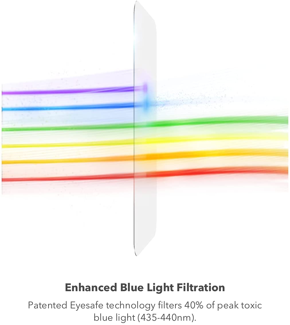 zagg-invisible-shield-elite-vision-guard-tempered-glass-antixaraktiko-antimikroviako-gyali-othonis-apple-iphone-13-13-pro-me-filtro-blue-light-clear-1.jpg