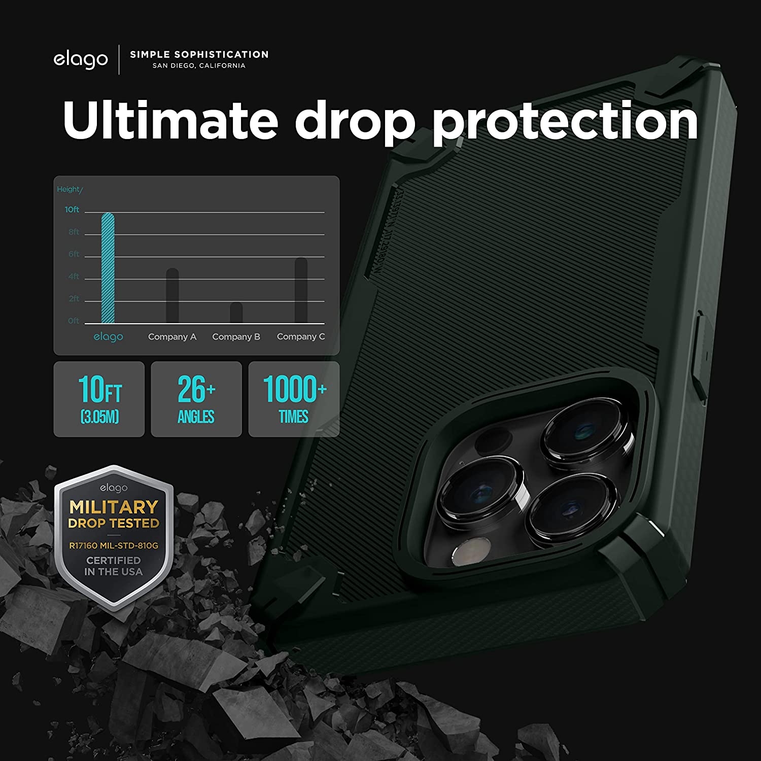 elago-armor-case-anthektiki-thiki-silikonis-apple-iphone-14-pro-max-dark-green-2.jpg