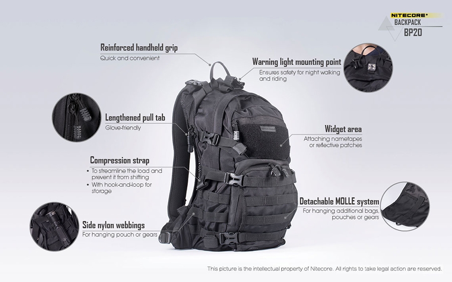 nitecore-bp20-backpack-anthektiko-sakidio-tsanta-platis-me-adiavroxo-kalima-20-l-black-5.jpg