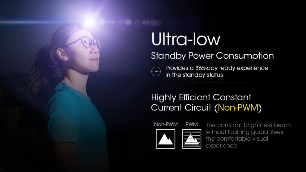 nitecore-nu21-headlamp-adiavroxos-epanafortizomenos-fakos-kefalis-led-360-lumens-bataria-500-mah-yellow.jpg
