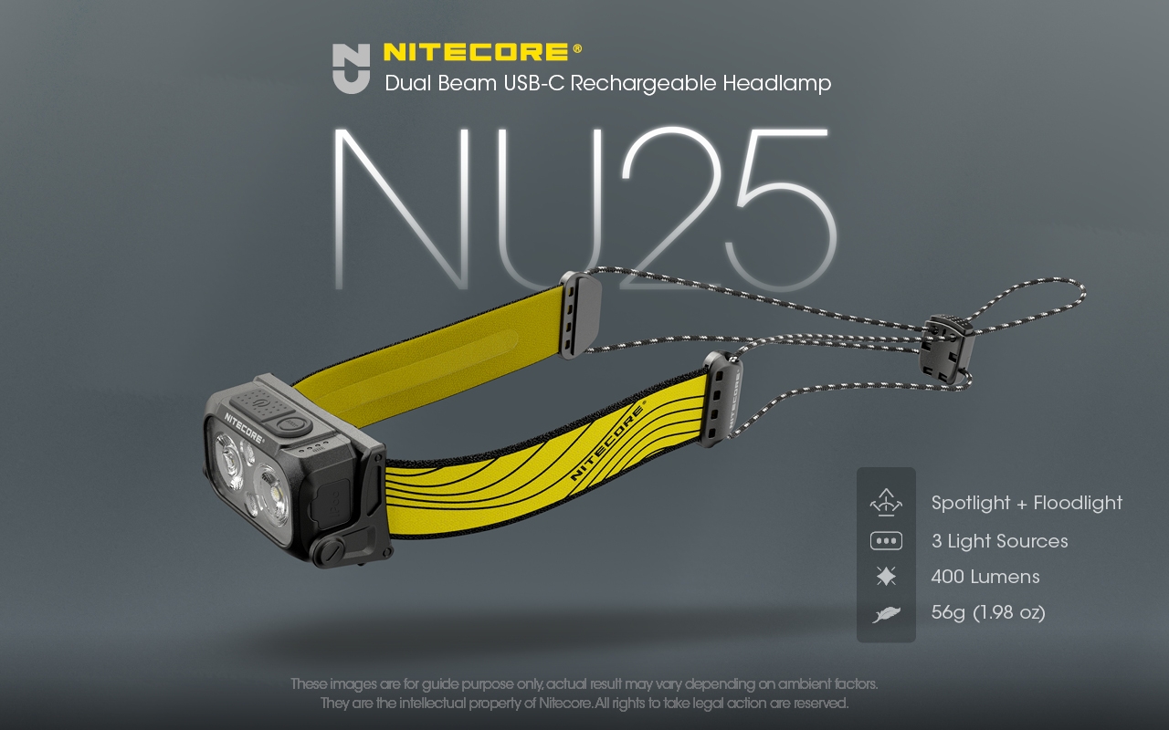 nitecore-nu25-headlamp-adiavroxos-epanafortizomenos-fakos-kefalis-led-400-lumens-bataria-650-mah-black-3.jpg