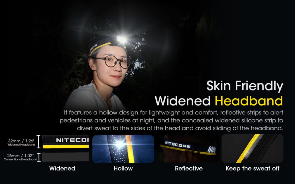 nitecore-nu40-headlamp-adiavroxos-epanafortizomenos-fakos-kefalis-led-1000-lumens-bataria-2600-mah-black-10.jpg
