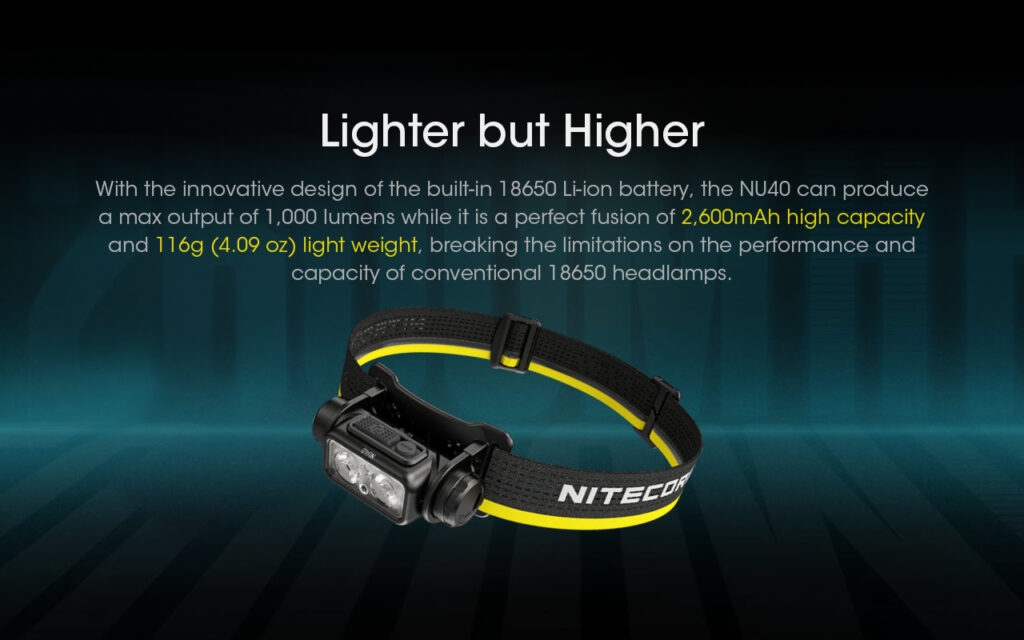 nitecore-nu40-headlamp-adiavroxos-epanafortizomenos-fakos-kefalis-led-1000-lumens-bataria-2600-mah-black-5.jpg
