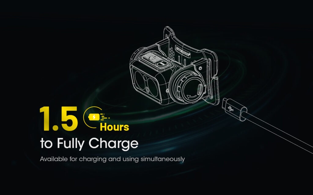 nitecore-nu40-headlamp-adiavroxos-epanafortizomenos-fakos-kefalis-led-1000-lumens-bataria-2600-mah-black-7.jpg