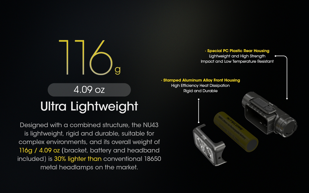 nitecore-nu43-headlamp-adiavroxos-epanafortizomenos-fakos-kefalis-led-1400-lumens-bataria-3400-mah-black-15.jpg