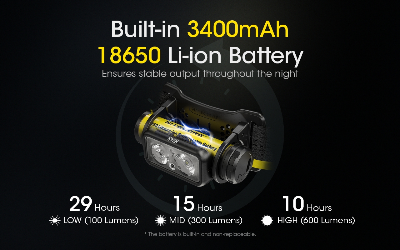 nitecore-nu43-headlamp-adiavroxos-epanafortizomenos-fakos-kefalis-led-1400-lumens-bataria-3400-mah-black-16.jpg