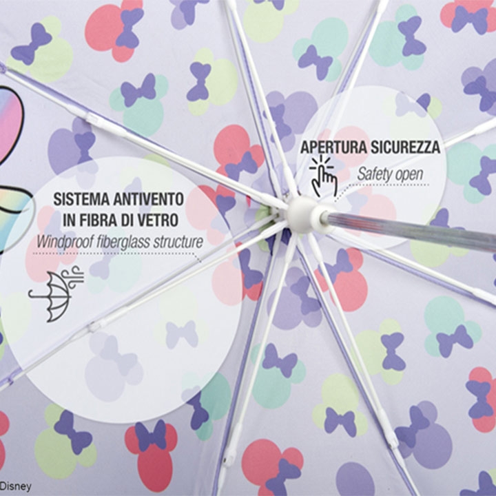 perletti-disney-paidiki-antianemiki-ombrela-me-xeirokinito-anoigma-kai-bastouni-minnie-mouse.jpg