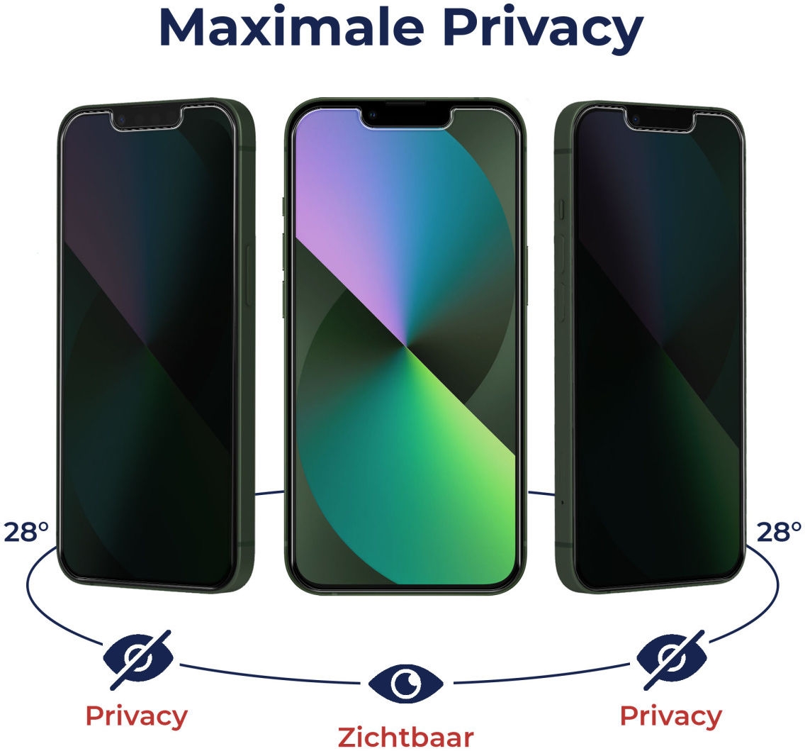 rosso-tempered-glass-privacy-antixaraktiko-gyali-prostasias-aporitou-othonis-apple-iphone-14-pro-1.jpg