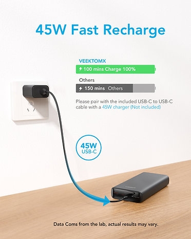 veger-powerbank-t65a-foriti-bataria-fortisis-me-1-x-usb-a-2-x-type-c-20000-mah-65w-black-4.jpg