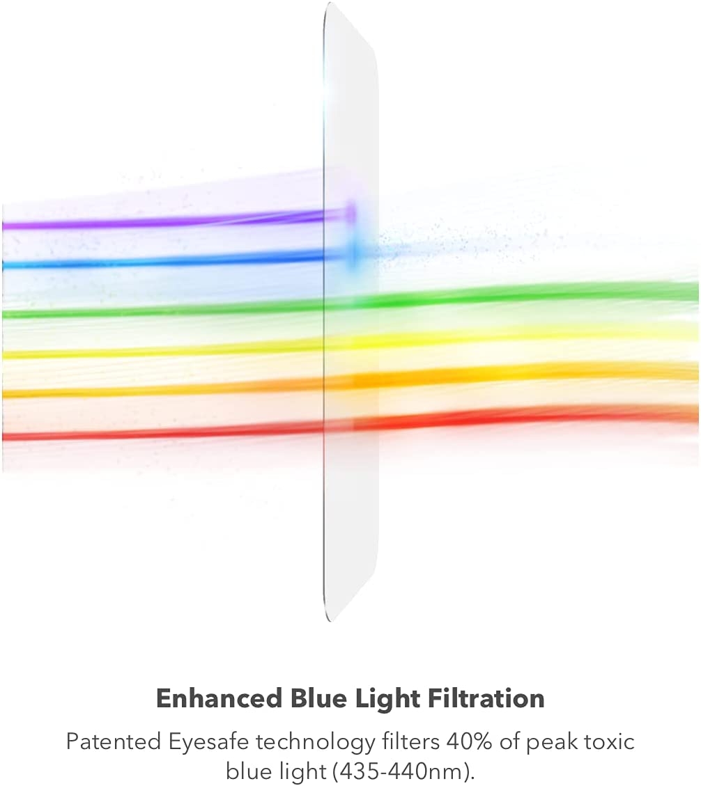 zagg-invisible-shield-elite-vision-guard-tempered-glass-antixaraktiko-antimikroviako-gyali-othonis-apple-iphone-13-pro-max-me-filtro-blue-light-clear-1.jpg