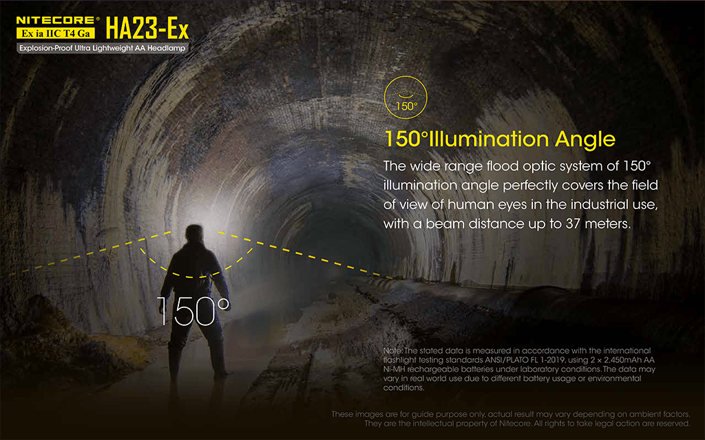 nitecore-ha23-ex-explosion-proof-headlamp-adiavroxos-antiekriktikos-fakos-kefalis-led-100-lumens-black-17.png