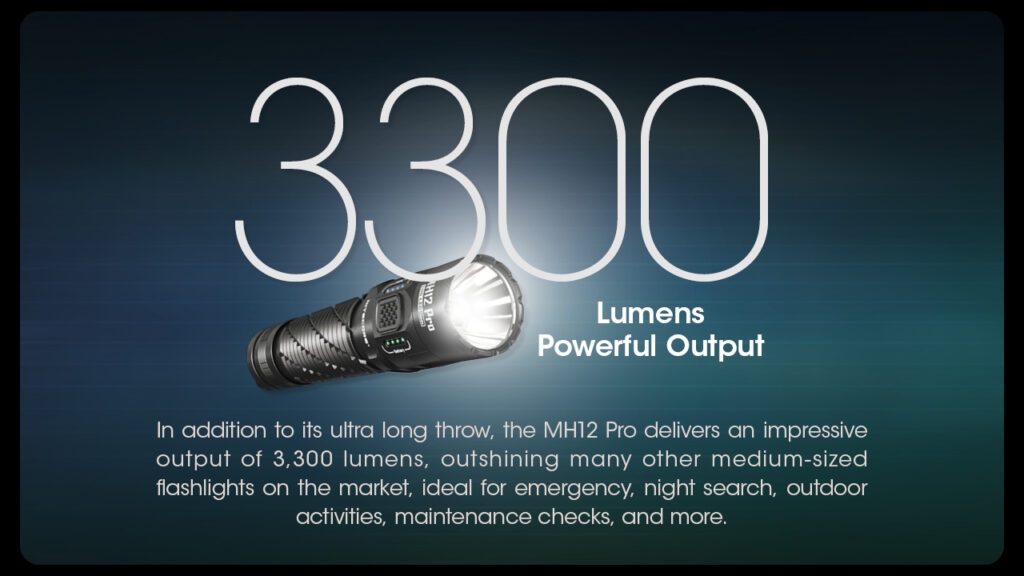 nitecore-mh12pro-adiavroxos-epanafortizomenos-fakos-led-multi-task-hybrid-3300-lumens-bataria-5300-mah-black-18.jpg