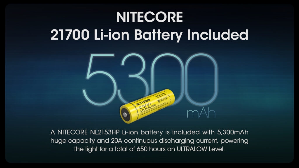 nitecore-mh12pro-adiavroxos-epanafortizomenos-fakos-led-multi-task-hybrid-3300-lumens-bataria-5300-mah-black-24.jpg
