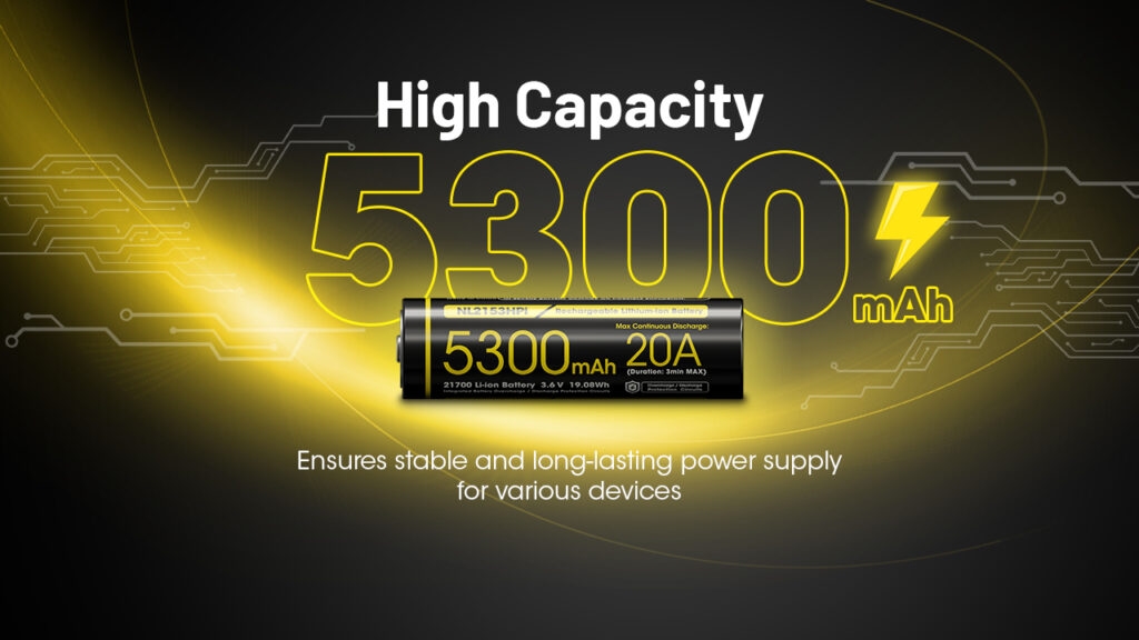 nitecore-nl2153hpi-epanafortizomeni-bataria-21700-li-on-gia-fako-p20ix-5300-mah-hpi-3-6-v-3.jpg