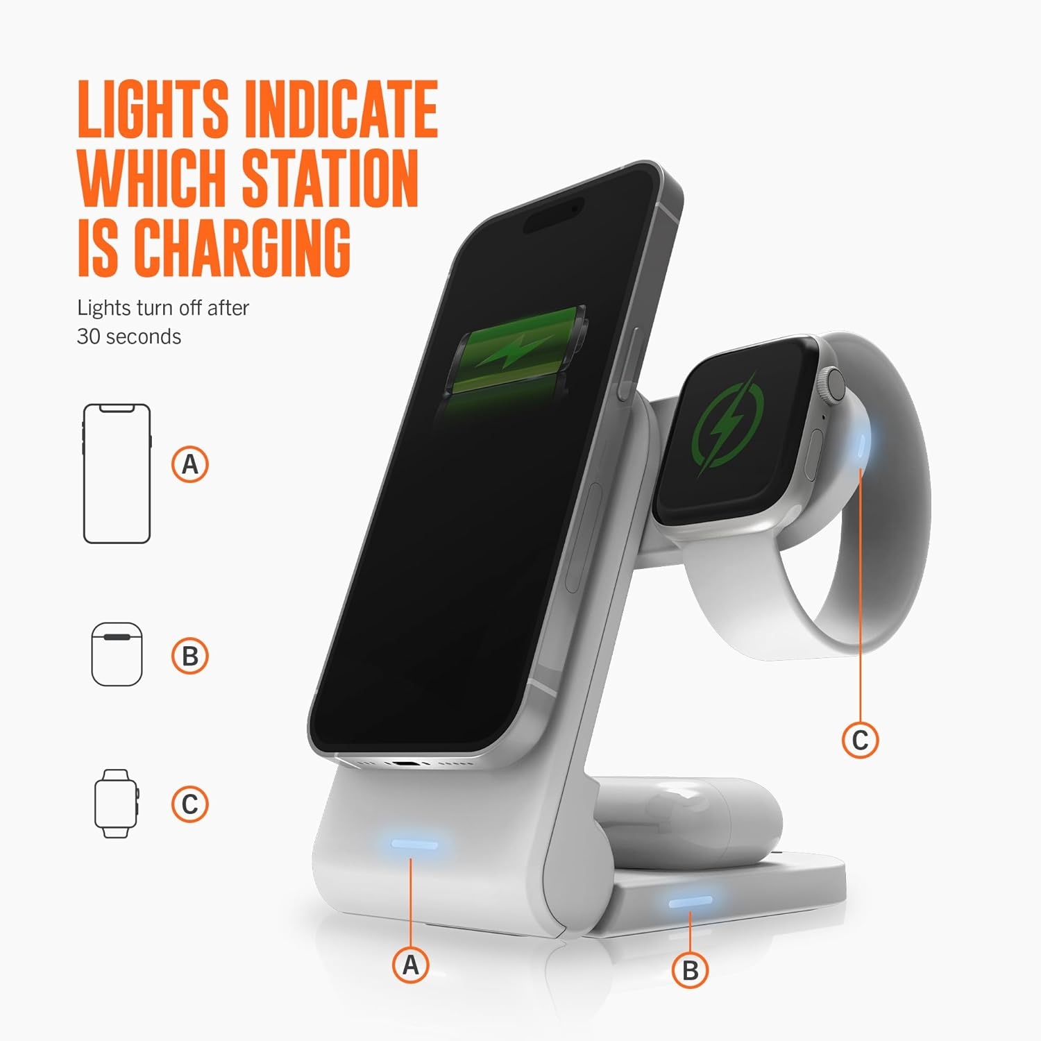stm-charge-tree-mag-anadiploumeni-vasi-asirmatis-fortisis-magsafe-gia-iphone-airpods-apple-watch-15-w-white-4.jpg