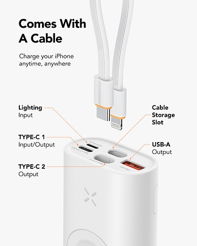 veger-w1162s-mini-fast-charger-powerbank-magfat-fortiti-bataria-fortisis-me-kickstand-10000-mah--fortistis-apple-watch-kalodio-tpe-c-se-lightning-3.jpg