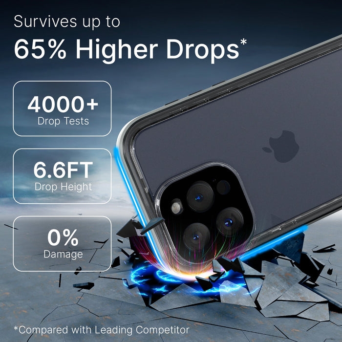 catalyst-total-protection-diafani-adiavroxi-thiki-apple-iphone-15-pro-max-titanium-gray-2.jpg