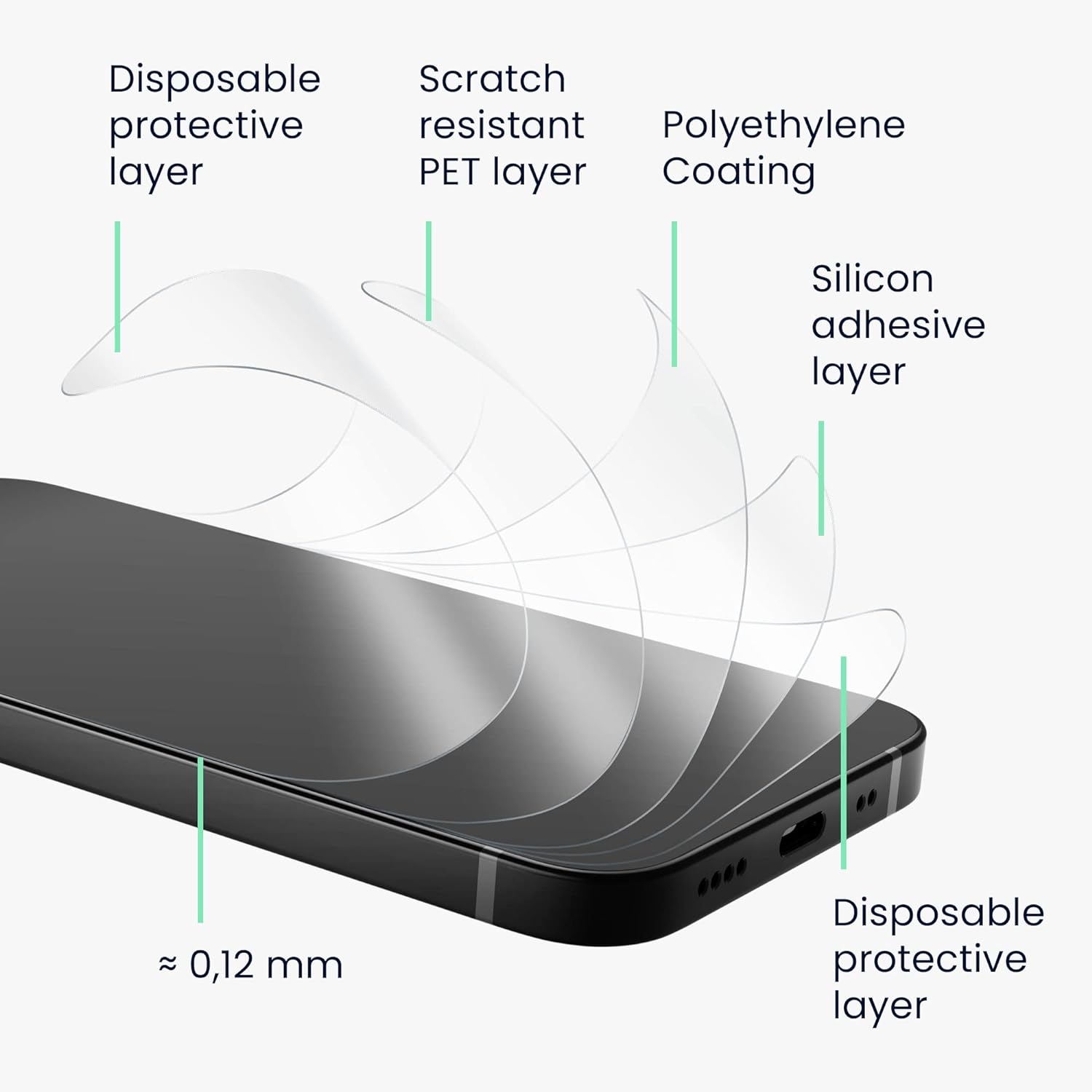memvrani-prostasias-othonis-xiaomi-redmi-note-13-5g-kwmobile-crystal-clear-screen-protector-3-temaxia-1.jpg