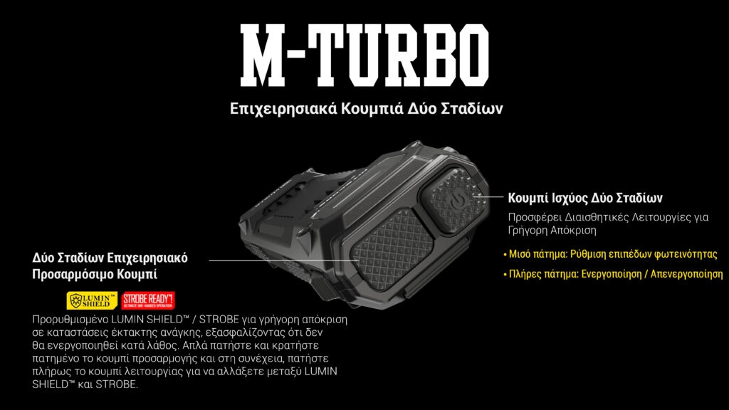 nitecore-edc29-adiavroxos-epanafortizomenos-fakos-uhi-led-6500-lumens-bataria-2500-mah-black-17.jpg