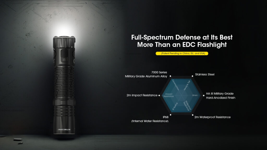 nitecore-edc33-anthektikos-adiavroxos-epanafortizomenos-fakos-led-uhi-4000-lumens-bataria-4000-mah-black-19.jpg