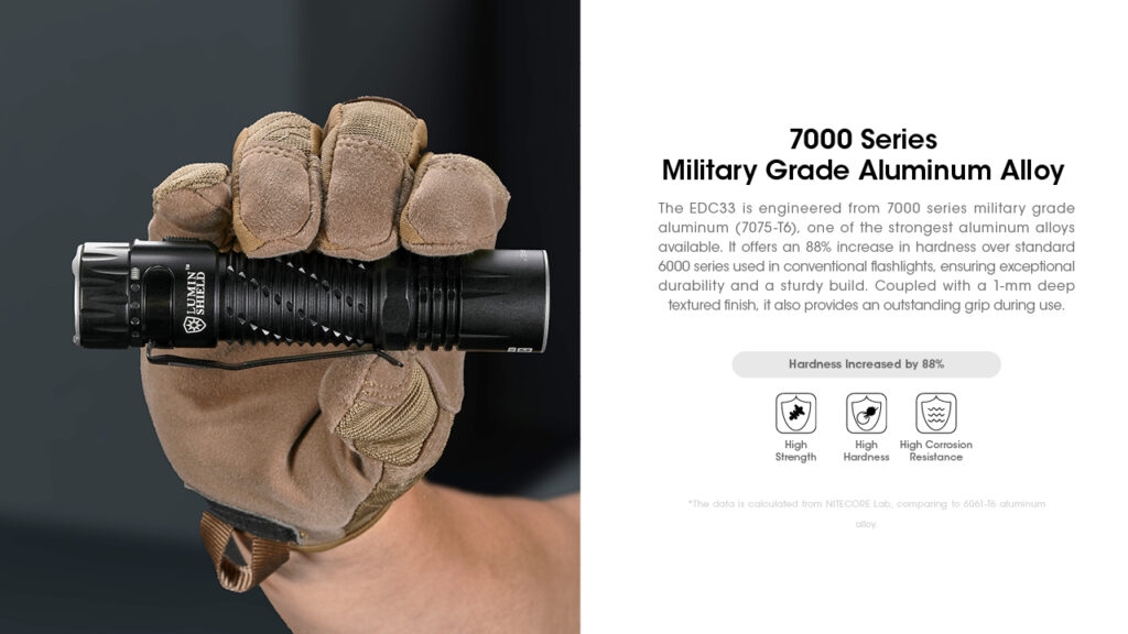nitecore-edc33-anthektikos-adiavroxos-epanafortizomenos-fakos-led-uhi-4000-lumens-bataria-4000-mah-black-20.jpg