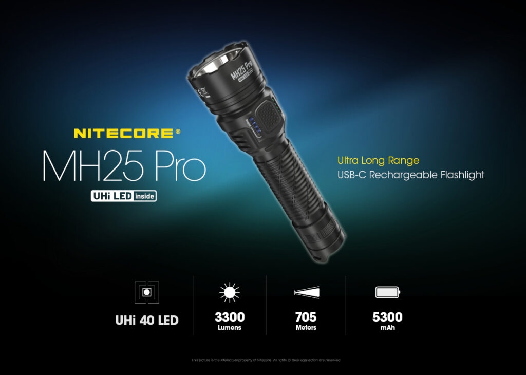 nitecore-mh25pro-hunting-kit-adiavroxos-epanafortizomenos-fakos-led-multi-task-hybrid-me-vasi-gia-oplo-gm02-pro-kai-diakopti-rsw1-pro-3300-lumens-bataria-5300-mah-black-9.jpg