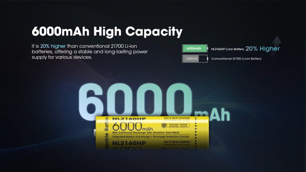 nitecore-nl2160hp-epanafortizomeni-bataria-21700-li-on-6000-mah-3-6-v-10.jpg