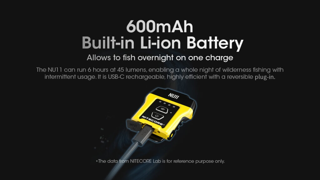 nitecore-nu11-headlamp-adiavroxos-epanafortizomenos-fakos-kefalis-led-intelligent-ir-sensor-150-lumens-bataria-600-mah-4.jpg