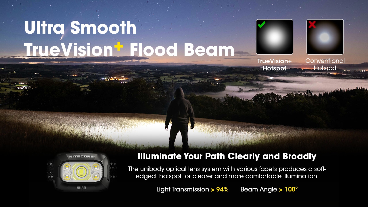nitecore-nu30-headlamp-adiavroxos-epanafortizomenos-fakos-kefalis-led-500-lumens-bataria-1500-mah-black-6.jpg
