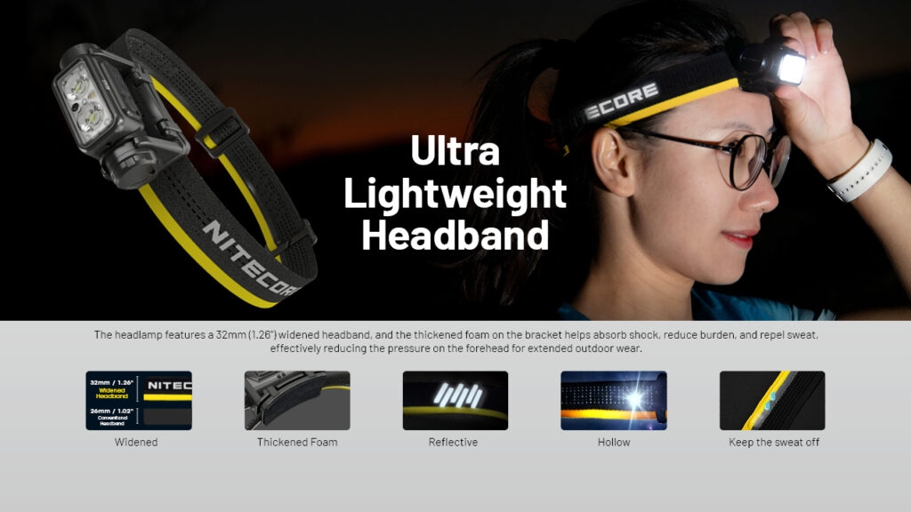 nitecore-nu45-headlamp-adiavroxos-epanafortizomenos-fakos-kefalis-led-1700-lumens-bataria-4000-mah-black-15.jpg