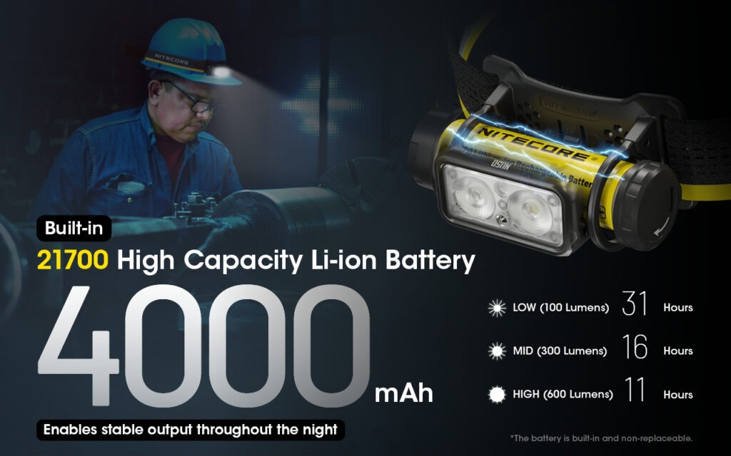 nitecore-nu50-headlamp-adiavroxos-epanafortizomenos-fakos-kefalis-led-1400-lumens-bataria-4000-mah-black-20.jpg