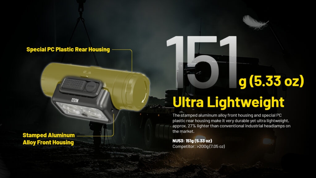 nitecore-nu53-headlamp-adiavroxos-epanafortizomenos-fakos-kefalis-led-1800-lumens-bataria-6000-mah-black-12.jpg