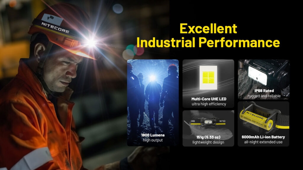 nitecore-nu53-headlamp-adiavroxos-epanafortizomenos-fakos-kefalis-led-1800-lumens-bataria-6000-mah-black-5.jpg