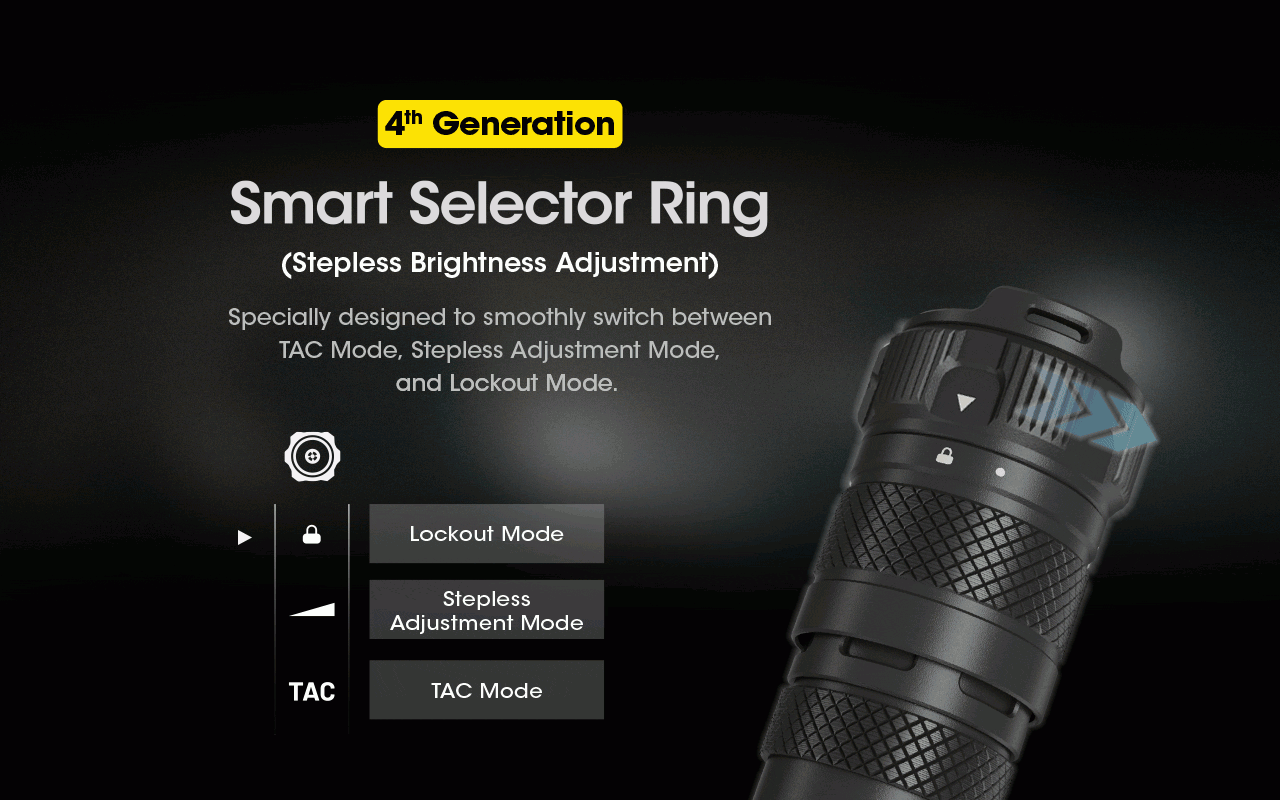 nitecore-srt7i-adiavroxos-epanafortizomenos-fakos-led-smart-ring-tactical-3000-lumens-bataria-5000-mah-black-19.gif