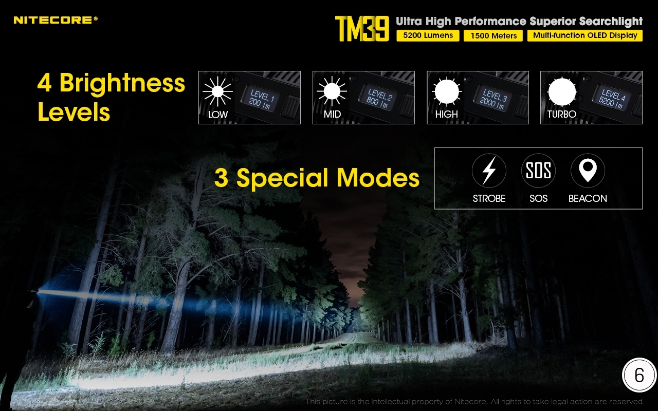 nitecore-tiny-monster-tm39-adiavroxos-epanafortizomenos-fakos-led-nbp68hd-baterry-pack-5200-lumens-black-15.jpg