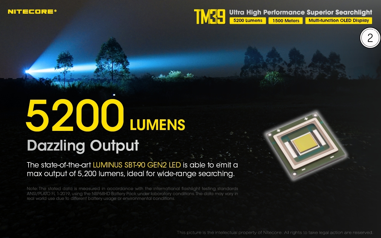 nitecore-tiny-monster-tm39-adiavroxos-epanafortizomenos-fakos-led-nbp68hd-baterry-pack-5200-lumens-black-19.jpg
