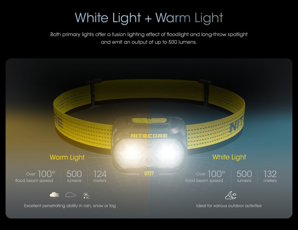 nitecore-ut27-pro-headlamp-adiavroxos-epanafortizomenos-fakos-kefalis-led-800-lumens-bataria-2-x-hbl-1300-lion-black-16.jpg