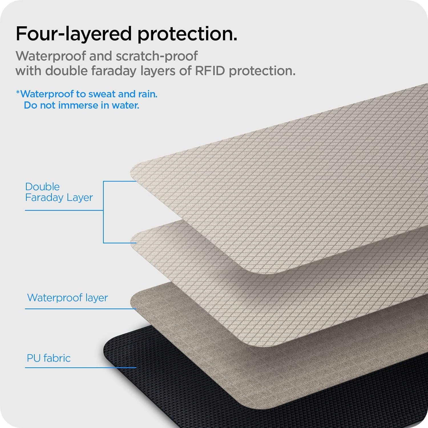 spigen-rfid-shield-pouch-klasden-for-car-key-faraday-cage-antikleptiki-thiki-prostasias-kleidion-aftokinitou-rfid-black-7.jpg