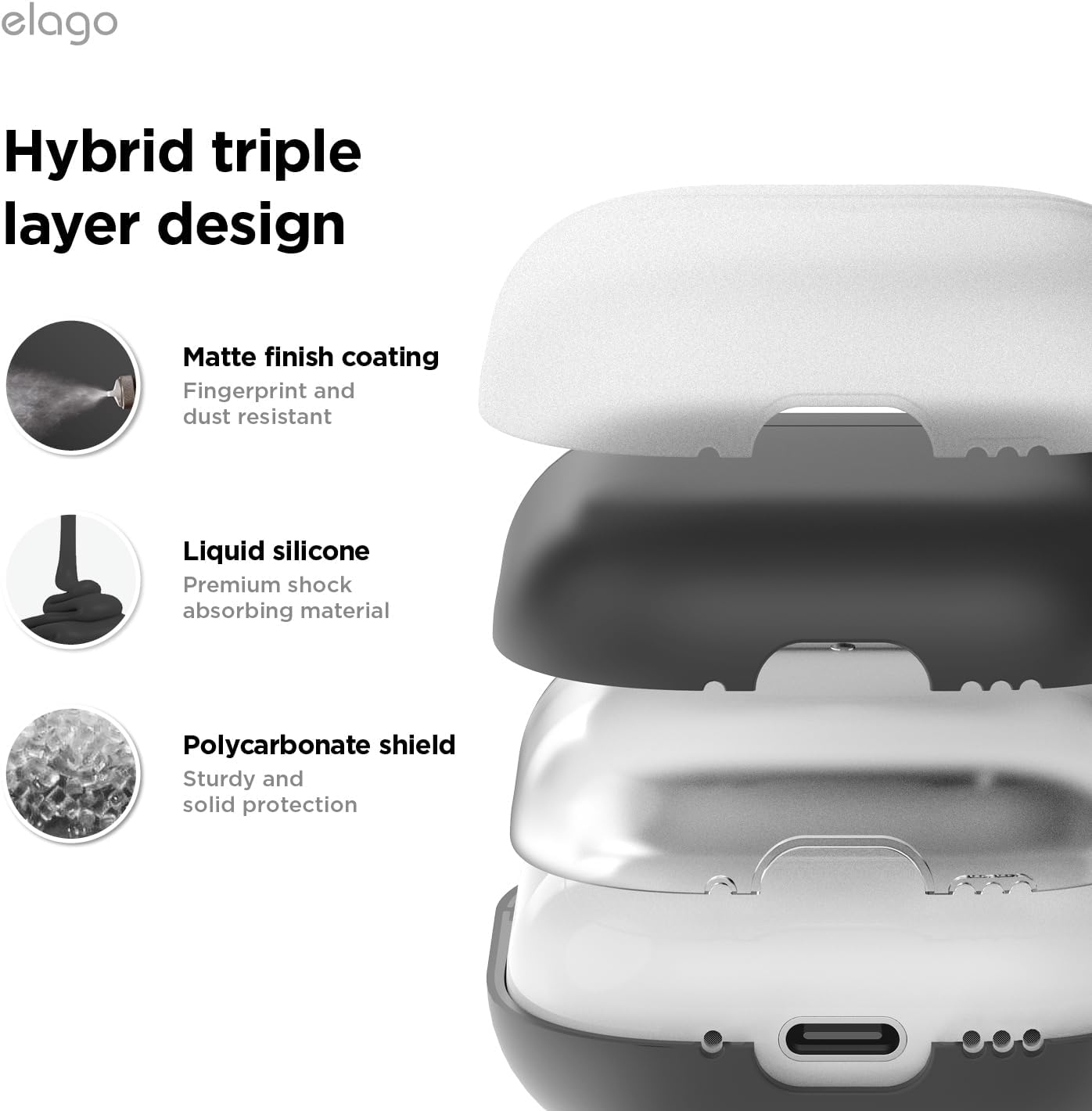 thiki-apple-airpods-4th-gen-elago-liquid-hang-case-black-2.jpg